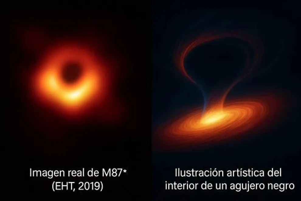 **Figura 3.** Comparación entre la primera imagen real de un agujero negro obtenida por el EHT y una ilustración artística. [Imagen generada por IA.] (OpenAI, 2025).